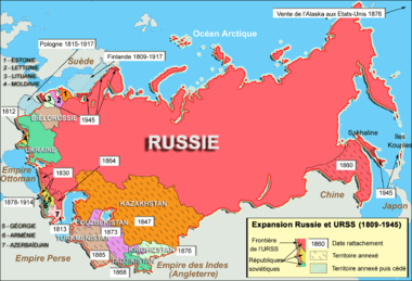 Expansion-Russie-et-URSS.png